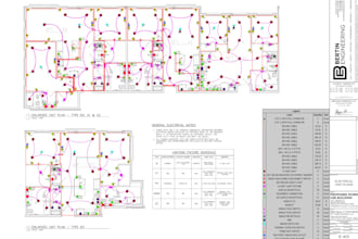 do electrical takeoff, boq and cost estimation on bluebeam