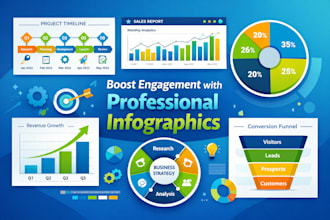 design business infographic or data visualization for brands to boost engagement