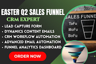 setup clickfunnels unbounce instapage ontraport getresponse kajabi stripe wati