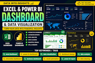 create professional excel,power bi dashboard and data visualization