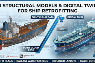 create 3d structural models and digital twins for ship retrofitting