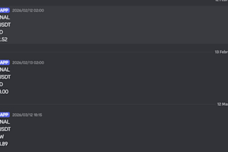 build data monitoring and alert systems with API integration