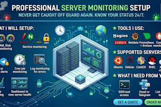 setup server monitoring with alerts for your linux server