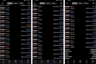 gold trading bot,trading bot, trading ea bot, forex trading,gold xauusd robot ea