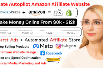 create autopilot amazon affiliate marketing automated website pinterest ads