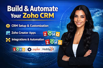 zoho crm setup zoho campaigns zoho sites zoho salesiq zoho desk zoho form books