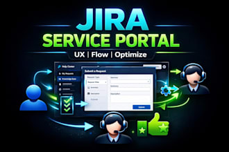 design jira service portal improve customer experience and optimize request flow