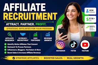 recruit high converting affiliates and influencers for your brand