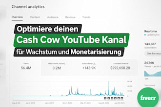optimiere deinen cash cow youtube, kanal für wachstum und monetarisierung