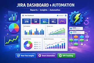 do jira dashboards and reports with advanced automation for your workflow