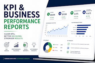 design kpis and create business performance reports