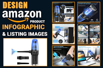 design amazon and ebay listing images