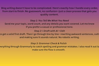 write engaging blog posts and articles with ai assistance