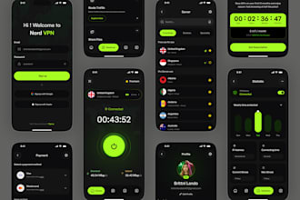 develop vpn app, vpn server, secured vpn, vpn subscription, openvpn app