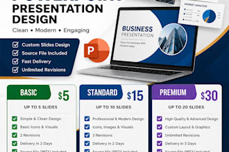 design professional powerpoint presentation slides