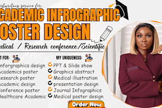 do academic poster design research poster, infographic design educational poster