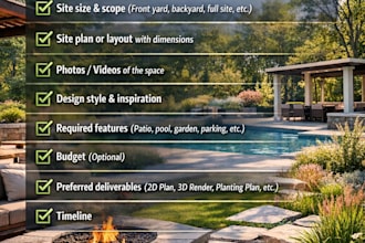 professional landscape design for US, UK, ca,  residential and commercial spaces