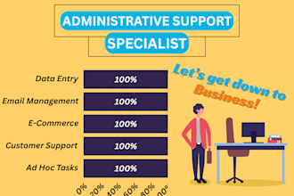 be your reliable fulltime admin support