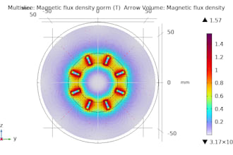 perform comsol multiphysics simulation for electromagnetic systems