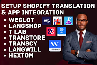 setup shopify translation weglot langshop tlab transtore transcy langwill hextom