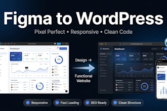 convert figma to wordpress gutenberg or next js fast SEO website