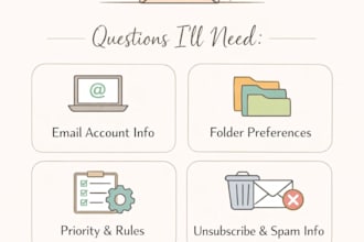 declutter your gmail and create a simple system