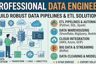 build python etl pipelines and automate data workflows