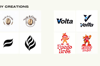 create custom logo for your project