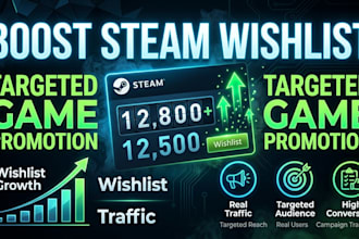 boost your steam game wishlist with targeted promotion