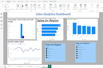 build interactive power bi dashboard for sales data analysis and visualization