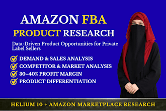 do amazon fba product research and product hunting