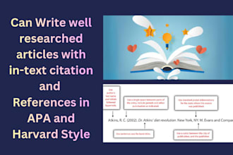 write well researched articles with in text citation and references