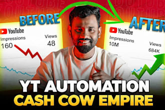 be your youtube manager, yt video editor for complete channel monetization
