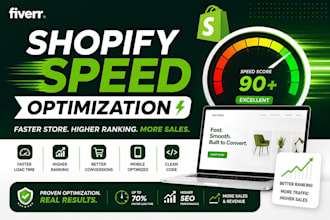 optimize shopify speed and boost pagespeed score