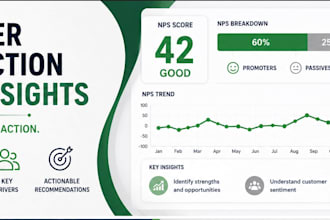 analyze customer satisfaction and nps