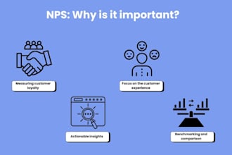 analyze customer satisfaction and nps