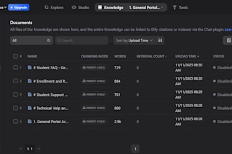 consult on ai automation using mcp servers, dify, and n8n for your busine