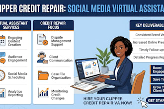 grow your credit repair business with social media and clipper automation