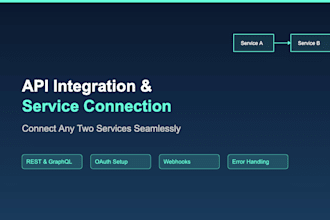 integrate any API or connect two services together