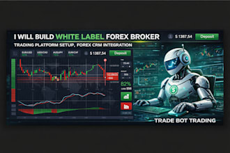 build white label forex broker, trading platform setup, forex CRM integration