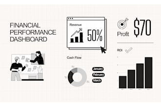 create financial dashboard for your company