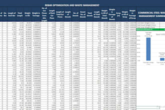 provide expert construction cost estimation and boq