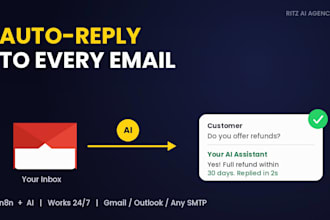 n8n email automation workflow ai auto reply and lead routing