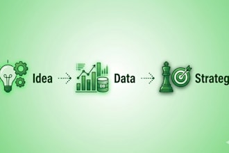validate your business idea and provide a market feasibility study
