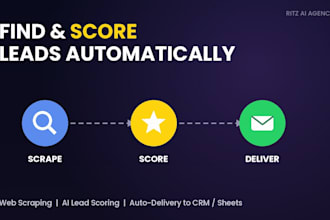build an ai pipeline that finds and scores leads automatically
