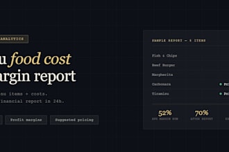 analyze your restaurant menu food cost and profit margins