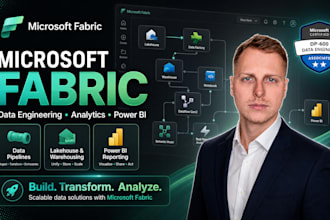 develop data architechture solutions with microsoft fabric