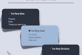 help you organize your goals, stop procrastinating and create an action plan