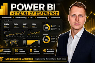develop powerbi reporting solutions to support your business