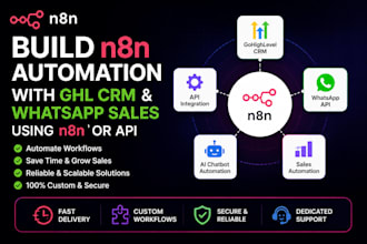 automate your business with n8n gohighlevel and whatsapp api